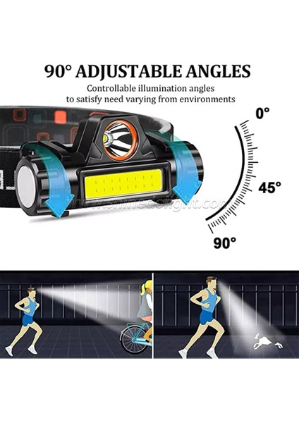800MAH Mini Xpe + Cob LED Far Taşınabilir Torch Lambası Dahili USB Şarj Edilebilir Pil Lanterm Açık Kamp Yürüyüş Gece Lambası (Yurt Dışından) indirimleri