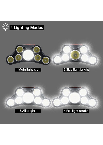 F-T26-7LED USB Şarj Edilebilir LED Far Süper Parlak 5 Çalışma Modu Far Gece Balıkçılık Yürüyüş Için Su Geçirmez Kafaya Monte El Feneri (Yurt Dışından) modelleri