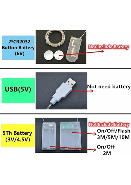 USB Stili Beyaz LED Peri Işıkları Bakır Tel Dize Işıklar Çelenk Gece Lambası Ev Odası Kapalı Yatak Odası Düğün Tatil Noel Dekorasyon (Yurt Dışından)