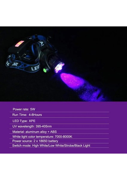 A 2023 Yeni Taşınabilir USB Şarj Edilebilir Far Yakınlaştırılabilir 5W 395NM Uv Far 4-Mode Uv ve Beyaz Baş Feneri Kamp Avcılık Için (Yurt Dışından) modelleri