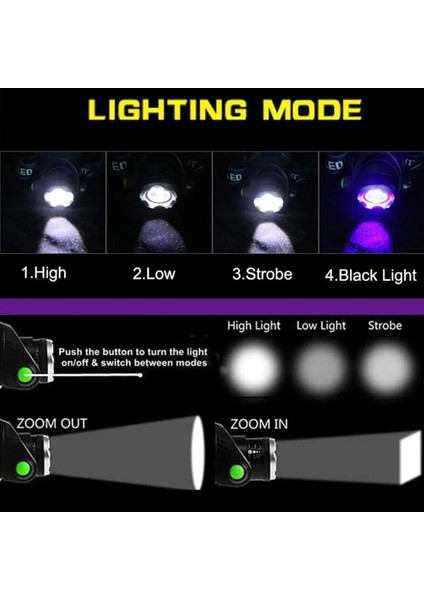 A 2023 Yeni Taşınabilir USB Şarj Edilebilir Far Yakınlaştırılabilir 5W 395NM Uv Far 4-Mode Uv ve Beyaz Baş Feneri Kamp Avcılık Için (Yurt Dışından) indirimleri