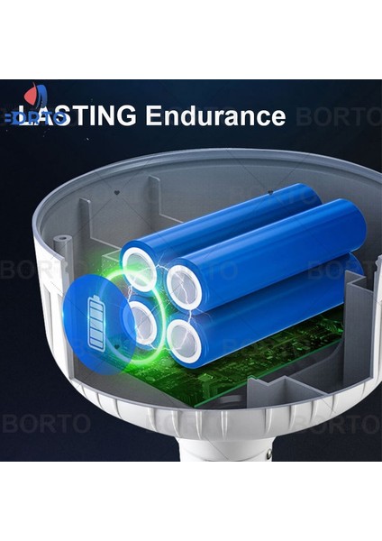 400W USB Şarj Edilebilir LED Acil Durum Işıkları Ev Açık Taşınabilir Lanterw Acil Durum Lambası Ampul Pil Fener Barbekü Kamp Işığı (Yurt Dışından) modelleri