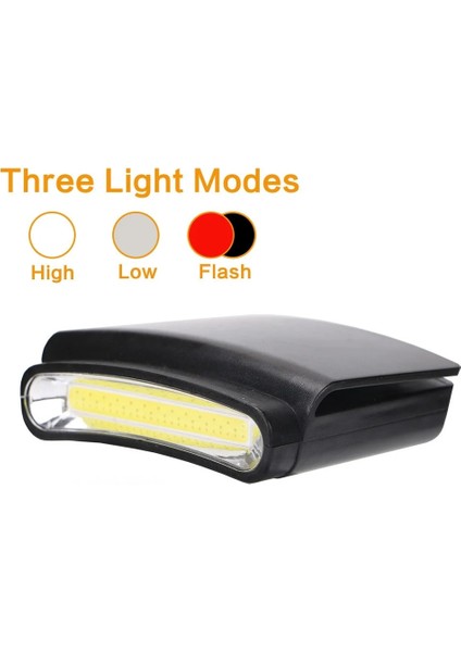 Taşınabilir Far Klipsli Kapak Lambaları LED Cob Far Mini El Feneri Dış Aydınlatma Başkanı Işık Torch Kullanımı 3 * Aaa Pil (Yurt Dışından)