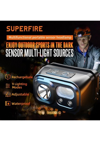 HL23-S-KUTU Superfire HL23 Güçlü Far Kamp Yürüyüş Açık Şarj Edilebilir LED Torch Usb-C 9 Aydınlatma Modları ile Çalışma El Feneri (Yurt Dışından) fırsatları