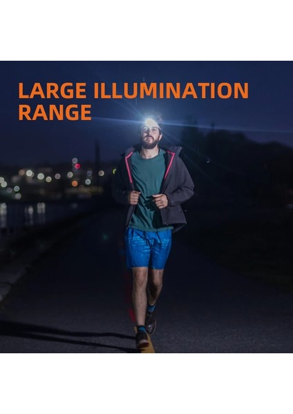 HL23-S-KUTU Superfire HL23 Güçlü Far Kamp Yürüyüş Açık Şarj Edilebilir LED Torch Usb-C 9 Aydınlatma Modları ile Çalışma El Feneri (Yurt Dışından) indirimleri