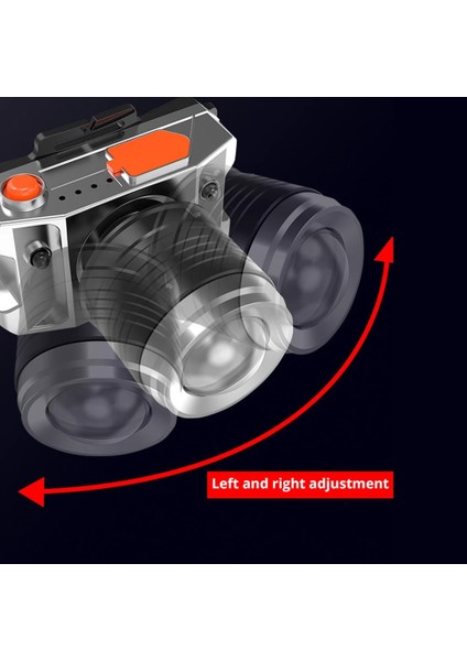 No.5 Boyutu Taşınabilir Kamp LED Far USB Şarj Edilebilir Kafa Işıklı Fener Açık Acil Balıkçılık Gece Lambası Dahili Pil Far (Yurt Dışından) modelleri