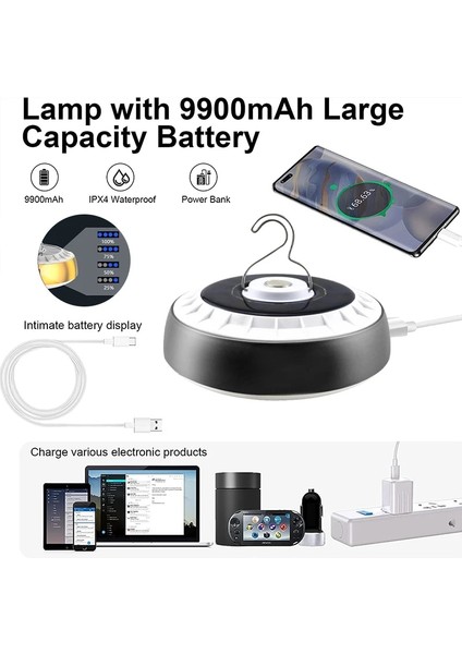 Altın Mah Kamp Işıkları Tip-C Şarj Edilebilir LED Kamp Işıkları Mıknatıslı Güçlü Işık Taşınabilir Çadır Işıkları Çalışma Aydınlatması (Yurt Dışından) modelleri