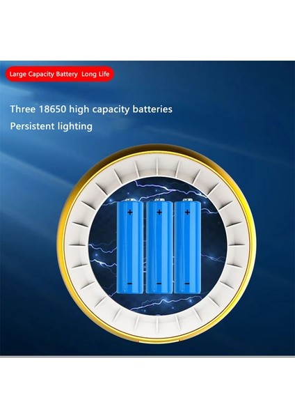 Altın Mah Kamp Işıkları Tip-C Şarj Edilebilir LED Kamp Işıkları Mıknatıslı Güçlü Işık Taşınabilir Çadır Işıkları Çalışma Aydınlatması (Yurt Dışından) fırsatları