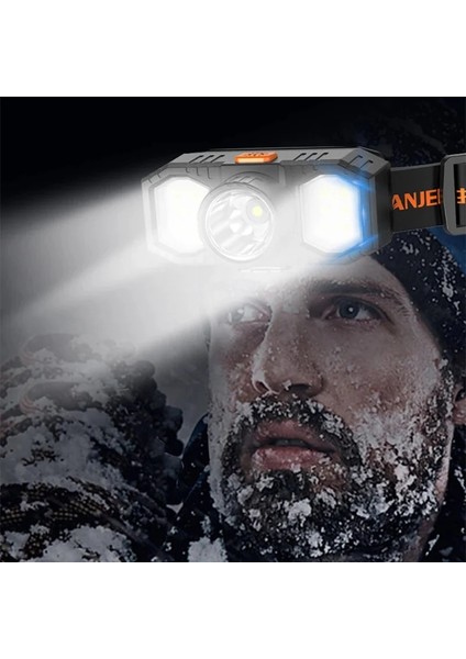 Yeni LED Far Cob Mini Aydınlatma Açık Uzun Atış Kafaya Monte Torch USB Şarj Edilebilir Su Geçirmez Elektrikli Balıkçı Işığı (Yurt Dışından) fırsatları