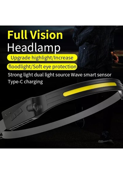 1cob LED Far Hareket Sensörü Kafa Lambası, Koşu, Kamp, Yürüyüş Için Ayarlanabilir Kafa Bandı Açık Su Geçirmez El Feneri (Yurt Dışından) fiyatları
