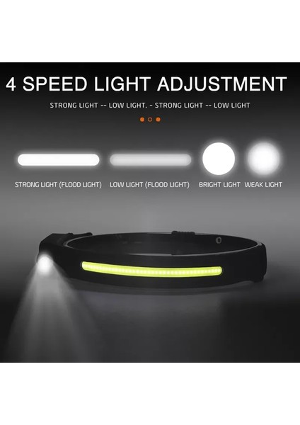 1cob LED Far Hareket Sensörü Kafa Lambası, Koşu, Kamp, Yürüyüş Için Ayarlanabilir Kafa Bandı Açık Su Geçirmez El Feneri (Yurt Dışından) modelleri