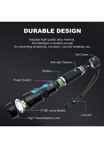2000MAH-18650 Tarzı XHP120-B Yüksek Güçlü XHP120 LED El Feneri Süper Parlak Zumlanabilir Taktik El Feneri Pil USB Şarj Edilebilir Tch (Yurt Dışından)