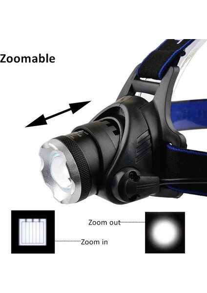 Bir Stil E ZK30 Vücut Hareketi Ir Sensörü Kafa Lambası V6 LED Far Yakınlaştırılabilir Far Endüktif Parlak Kafa Lambası Kamp Balıkçılık Far (Yurt Dışından) fırsatları