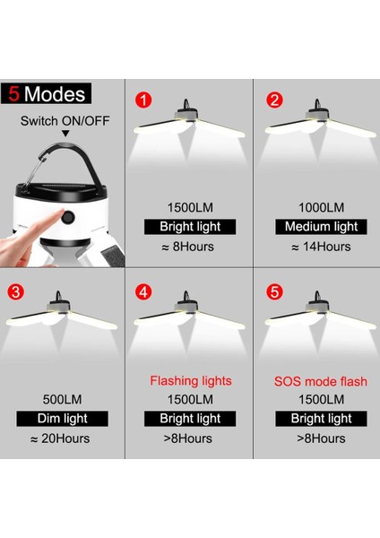 Güneş Tarzı Kamp Lambası 60LED Güneş Işığı Şarj Edilebilir Atölye Lambası Asılı Taşınabilir Çadır Fener 5 Aydınlatma Modu Açık Acil Durum (Yurt Dışından) fırsatları