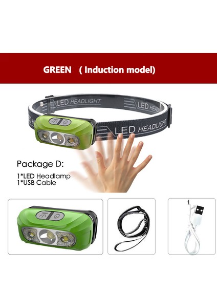 Rgb Mini Şarj Edilebilir Güçlü Sensör Far Balıkçılık Kamp USB Kafa El Feneri Cob LED Kafa Işıklı Fener Farlar Ön Fener (Yurt Dışından)