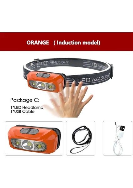 Yeşil Mini Şarj Edilebilir Güçlü Sensör Far Balıkçılık Kamp USB Kafa El Feneri Cob LED Kafa Işıklı Fener Farlar Ön Fener (Yurt Dışından)