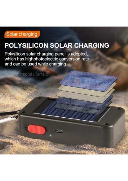 Gümüş Güneş Cob LED El Feneri Torch Su Geçirmez Çalışma Işığı Anahtarlık Acil Durum Işığı Açık Kamp Için Balıkçılık Araba Tamir LED Lamba (Yurt Dışından) indirimleri