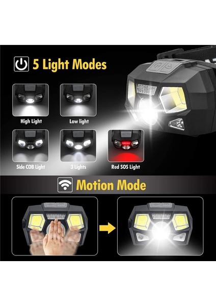 Siyah USB Şarj Edilebilir Far El Feneri 800 Lümen Parlak LED Kafa Lambası Kırmızı Işık Hareket Sensörü Başkanı Işık Balıkçılık Yürüyüş Koşu (Yurt Dışından) fiyatları