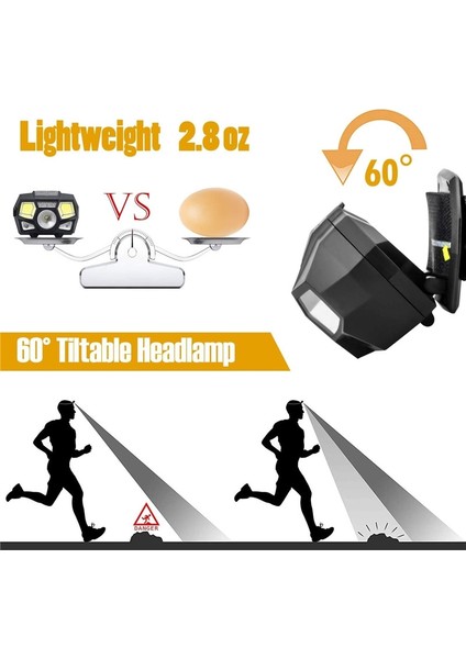 Siyah USB Şarj Edilebilir Far El Feneri 800 Lümen Parlak LED Kafa Lambası Kırmızı Işık Hareket Sensörü Başkanı Işık Balıkçılık Yürüyüş Koşu (Yurt Dışından) modelleri