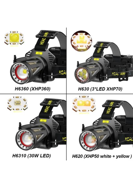 H6-3XHP70-PA Cyclezone USB Şarj Edilebilir Farlar H6 LED Su Geçirmez Pil Torch Balıkçılık Açık Kamp Fener Sensörü Far (Yurt Dışından) fırsatları