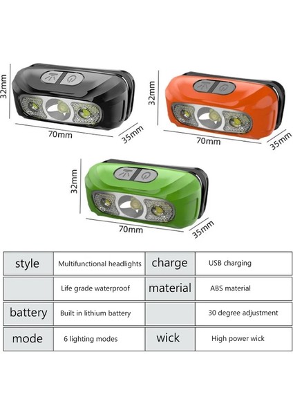 Sarı Stil Rgb Mini Şarj Edilebilir Güçlü Sensör Far Balıkçılık Kamp USB Kafa El Feneri Cob LED Kafa Işıklı Fener Farlar Ön Fener (Yurt Dışından) indirimleri