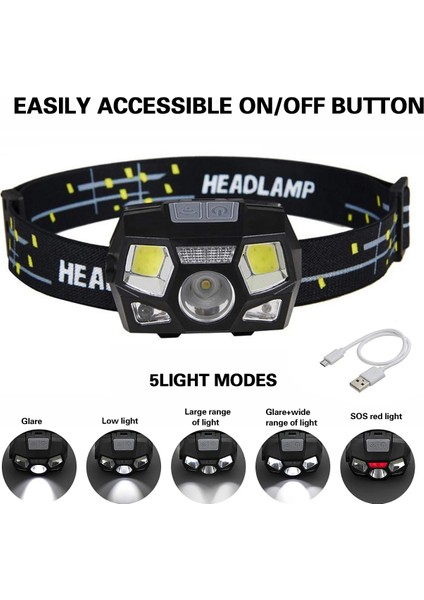 Turuncu Lümen LED Far Süper Parlak Hareket Sensörü Eller Serbest Güçlü Far USB Şarj Edilebilir Kafa Lambası Işığı Su Geçirmez (Yurt Dışından) fırsatları