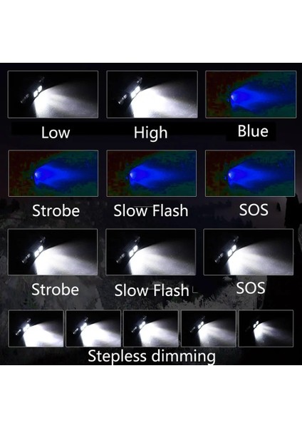 E Xpg G2 LED Mght Balıkçılık Far Yüksek Güç Beyaz Mavi Far Tip-C USB Baş Feneri Balık Yakalamak El Feneri Lambası (Yurt Dışından) modelleri