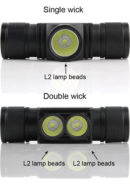 Sarı Stil D10 Boruit LED Mini Far Güçlü 1000LM Far Şarj Edilebilir Kafa Su Geçirmez El Feneri Kamp Avcılık Aydınlatma (Yurt Dışından) modelleri