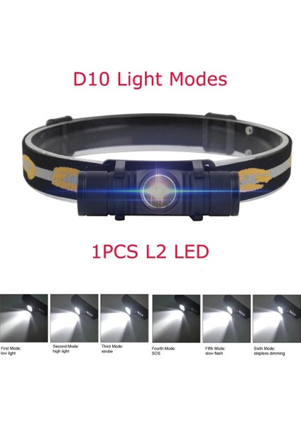 Sarı Stil D10 Boruit LED Mini Far Güçlü 1000LM Far Şarj Edilebilir Kafa Su Geçirmez El Feneri Kamp Avcılık Aydınlatma (Yurt Dışından) fırsatları