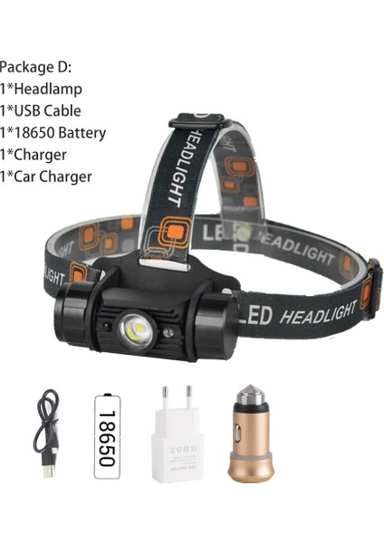 D Boruit 1000LM Hareket Sensörü Far RJ-020 LED Indüksiyon Far Şarj Edilebilir Kafa Torch Kamp Avcılık El Feneri (Yurt Dışından)