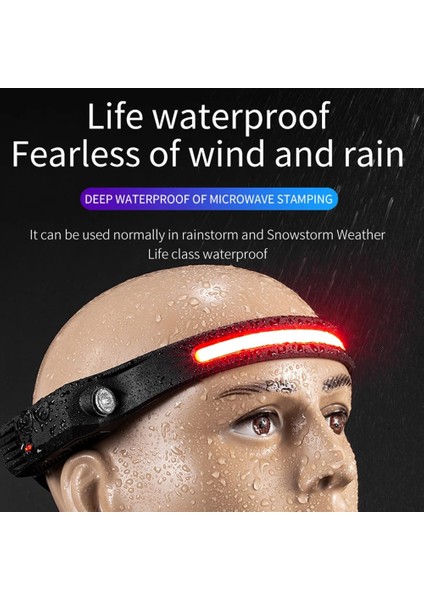 6 Adet Tarzı Kırmızı 1-Ob LED Far Sensörü Far El Feneri USB Şarj Edilebilir Kafa Lambası Torch 4 Aydınlatma Modu Çalışma Işığı Dış Mekan (Yurt Dışından) indirimleri