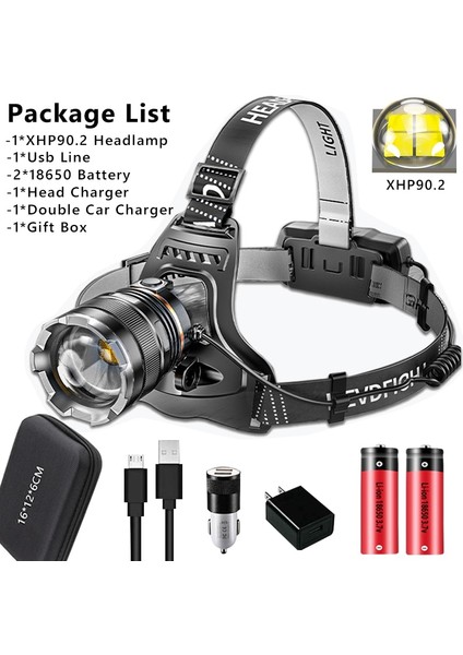 E-XHP90.2 Tarzı A-XHP90.2 Lm Yükseltme Far Sensörü XHP90 Balıkçılık Far Pil El Feneri USB Şarj Edilebilir Farlar Torch Fener (Yurt Dışından)