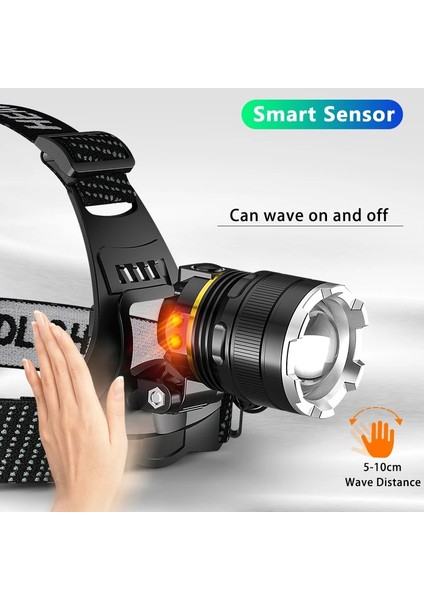 E-XHP90.2 Tarzı A-XHP90.2 Lm Yükseltme Far Sensörü XHP90 Balıkçılık Far Pil El Feneri USB Şarj Edilebilir Farlar Torch Fener (Yurt Dışından) modelleri