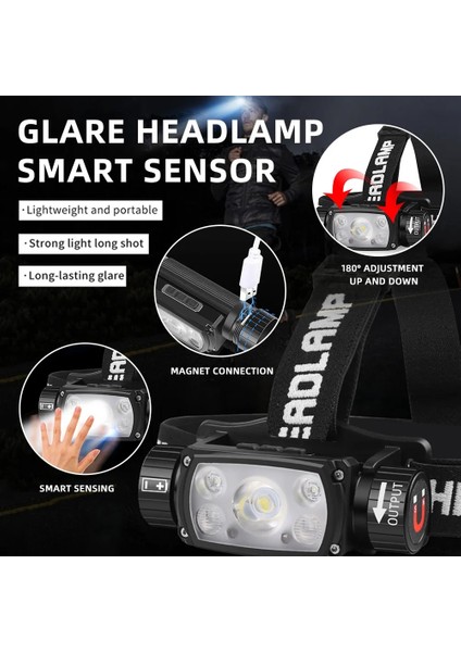 200A-1 Far USB Güçlü LED Şarj Edilebilir 3 Modlu Indüksiyon Far Pille XHP50 Gece Açık Havada Kamp Için El Feneri (Yurt Dışından) fırsatları