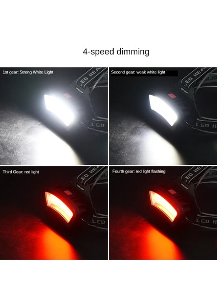 B Cob LED Far Geniş Aydınlatma Aralığı 1000LM USB Şarj Edilebilir LED Far Geniş Açılı Far Fener Kullanımı 2 * Pil (Yurt Dışından) modelleri