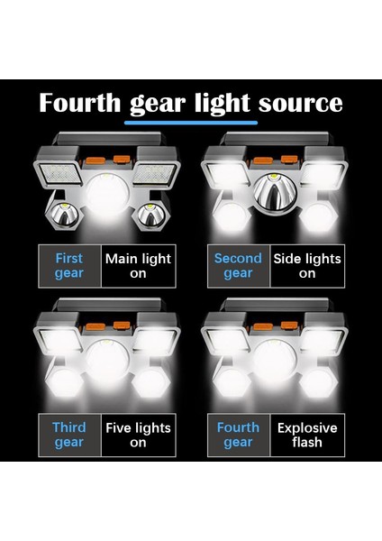 Gümüş LED Beş Kafalı Far Güçlü Işık Süper Parlak Şarj Edilebilir Balıkçılık Far Uzun Menzilli Kafaya Monte Mayın Lambası El Feneri (Yurt Dışından) fırsatları