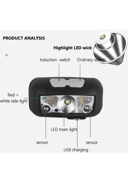C Body Motion Senslm Mini LED Far USB Şarj Edilebilir Far Beyaz + Kırmızı Modu Kamp El Feneri Başkanı Işık Lambası (Yurt Dışından) modelleri