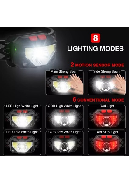 Far USB Şarj Edilebilir LED Hareket Sensörü El Feneri Kırmızı Işık ile 6 Mod Dahili Pil ile Su Geçirmez Işık (Yurt Dışından) fiyatları