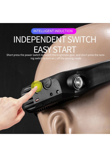 E Cob LED Far USB Şarj Edilebilir Kafa Lambası Tortrip Silikon Su Geçirmez Far Dahili Pil Flaş Işığı Dış Mekan (Yurt Dışından) indirimleri