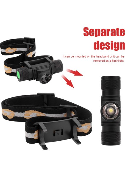 Siyah Stil E Boruit D20 LED Güçlü Headlamlm Zumlanabilir Far Şarj Edilebilir Su Geçirmez El Feneri Baş Feneri Kamp Avcılık Için (Yurt Dışından) fırsatları