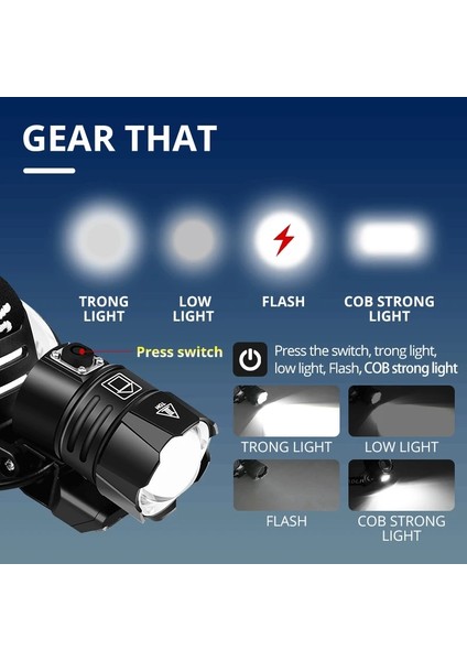 Bir Stil F Lm Profesyonel XHP110 Far USB Şarj Edilebilir Kafa Lambası Cob Işık En Güçlü Av Feneri Su Geçirmez Kullanım (Yurt Dışından) fırsatları