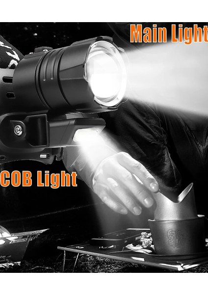 Bir Stil F Lm Profesyonel XHP110 Far USB Şarj Edilebilir Kafa Lambası Cob Işık En Güçlü Av Feneri Su Geçirmez Kullanım (Yurt Dışından) indirimleri