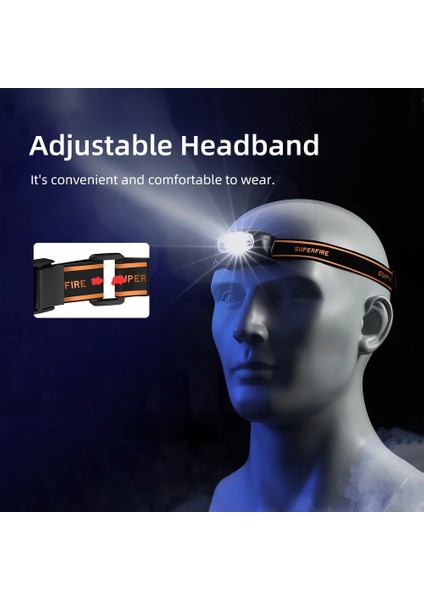 HL05-D Superfıre HL05-D Güçlü Far 50G Gece Balıkçılık Uzun Menzilli USB Şarj Edilebilir Açık Kafaya Monte El Feneri Acil Durum Işığı (Yurt Dışından) fırsatları