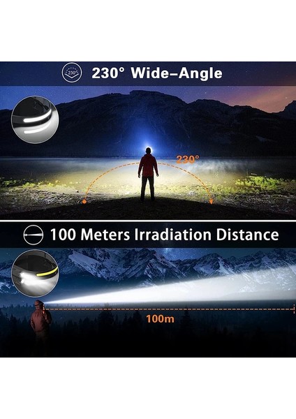 1 Parça Kafa El Feneri USB Şarj Edilebilir Far LED Kafa Lambası Kamp Malzemeleri Lanterna Frontal Balıkçılık Indüksiyon Far Cob LED (Yurt Dışından) fiyatları