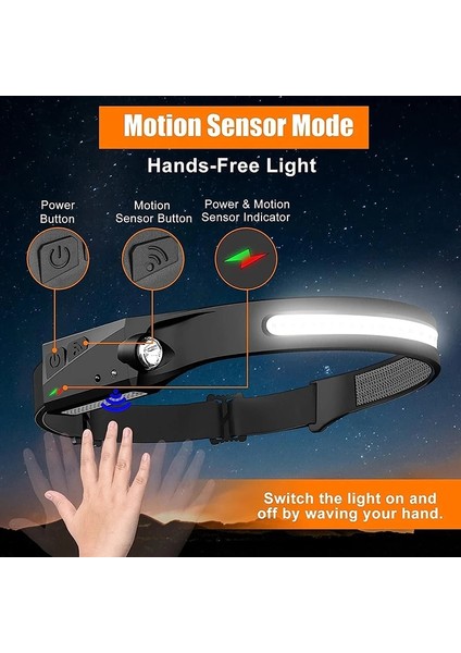 1 Parça Kafa El Feneri USB Şarj Edilebilir Far LED Kafa Lambası Kamp Malzemeleri Lanterna Frontal Balıkçılık Indüksiyon Far Cob LED (Yurt Dışından) indirimleri