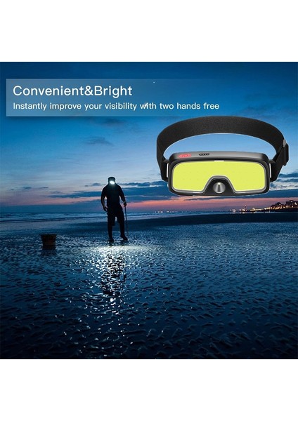 1 Parça Yeni Cob LED Far Taşınabilir Mini Far Dahili Pil Flaş Işığı USB Şarj Edilebilir Torch Fener Kamp Lambası El Feneri (Yurt Dışından) fırsatları