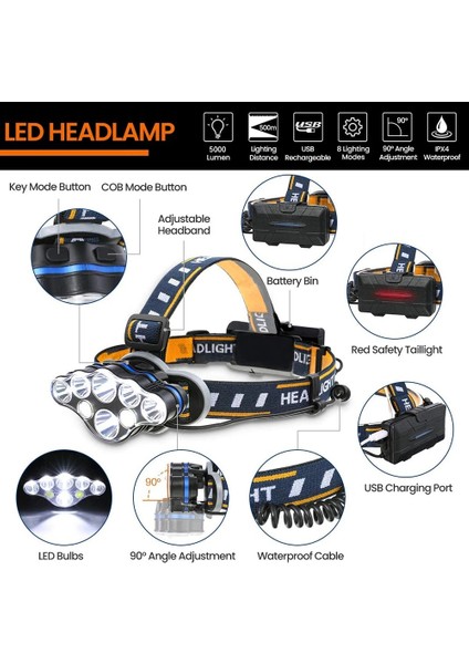 5led-A-Pil Güçlü 8 LED Far USB Şarj Edilebilir Su Geçirmez T6 Far Kuyruk Uyarı Işığı ile Süper Parlak Açık Fener (Yurt Dışından) fırsatları