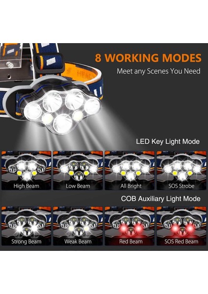 5led-A-Pil Güçlü 8 LED Far USB Şarj Edilebilir Su Geçirmez T6 Far Kuyruk Uyarı Işığı ile Süper Parlak Açık Fener (Yurt Dışından) indirimleri