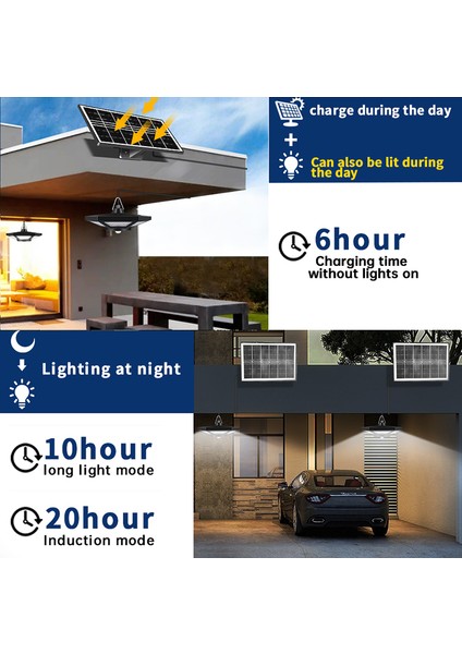 Solar Sarkıt Işıklar Dış Mekan Kapalı Uzaktan Kumandalı 180LED Güneş Enerjili Işık Hareket Sensörü Garaj Veranda Ahır Için 5 Aydınlatma Modu (Yurt Dışından) fiyatları