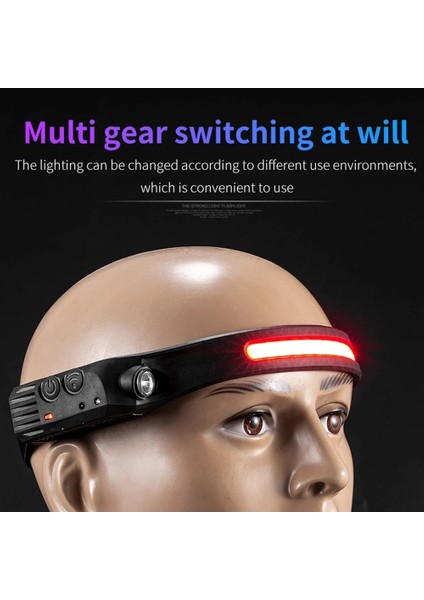 Kırmızı 1-Ob LED Far Sensörü Far El Feneri Silikon USB Şarj Edilebilir Kafa Lambası Torch Açık Kamp Balıkçılık Çalışma Işığı (Yurt Dışından)